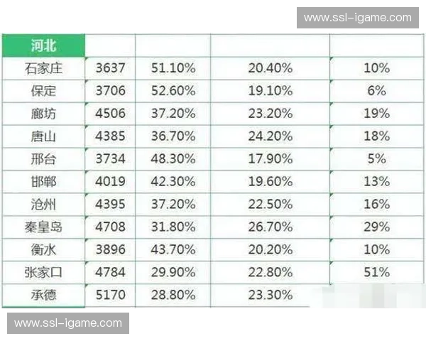 奇才吃进杨与AD两份顶薪 薪资表飙升暂缓重建 奇才吃进杨与AD两份顶薪 薪资表飙升暂缓重建